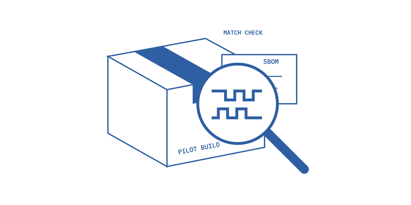 A magnifier inspects a software release package and reveals an inventory tag whose keyed edge does not match the build.