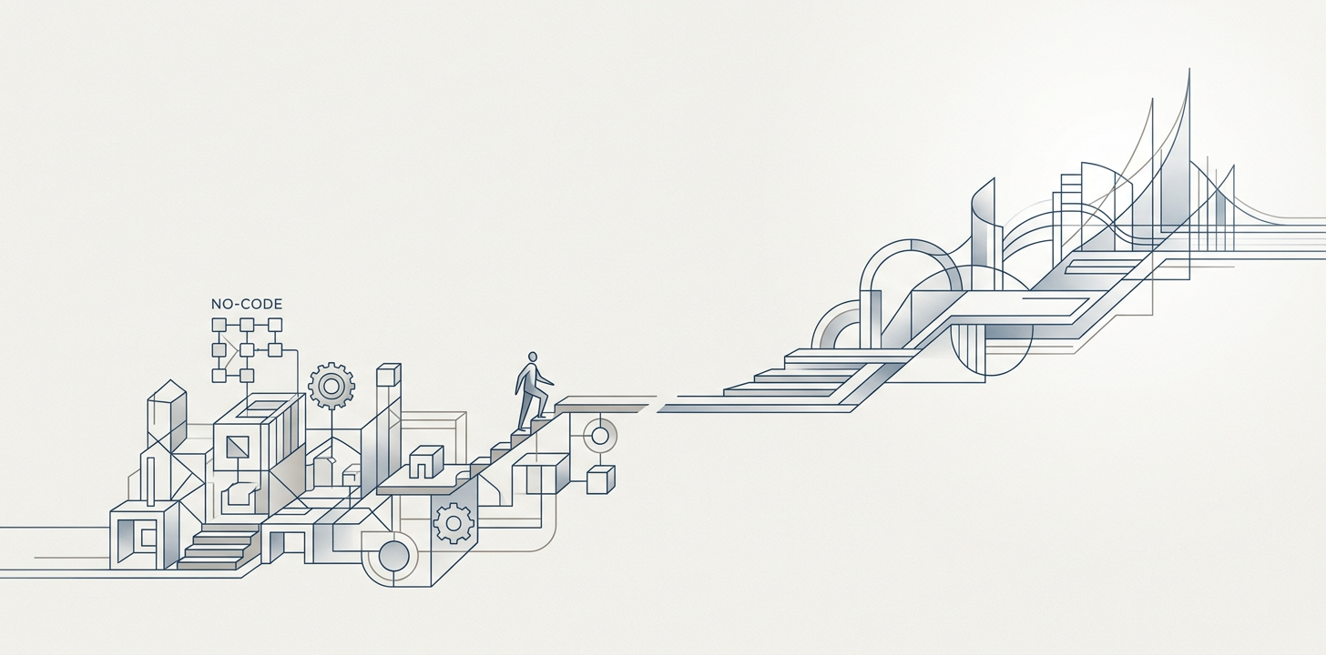 When to Move from No-Code to Custom Software